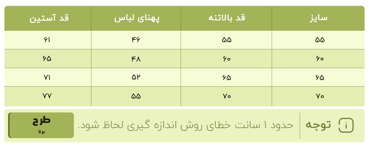 جدول سایزبندی