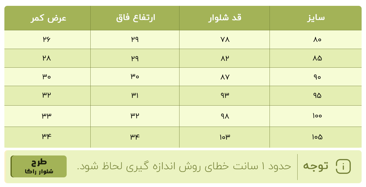 جدول سایزبندی