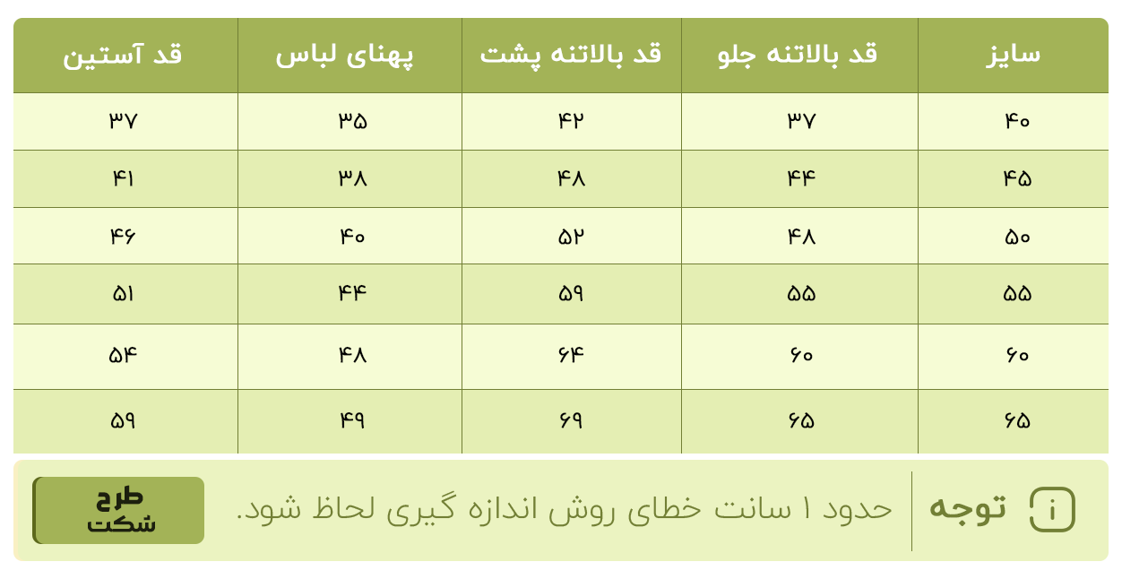 جدول سایزبندی
